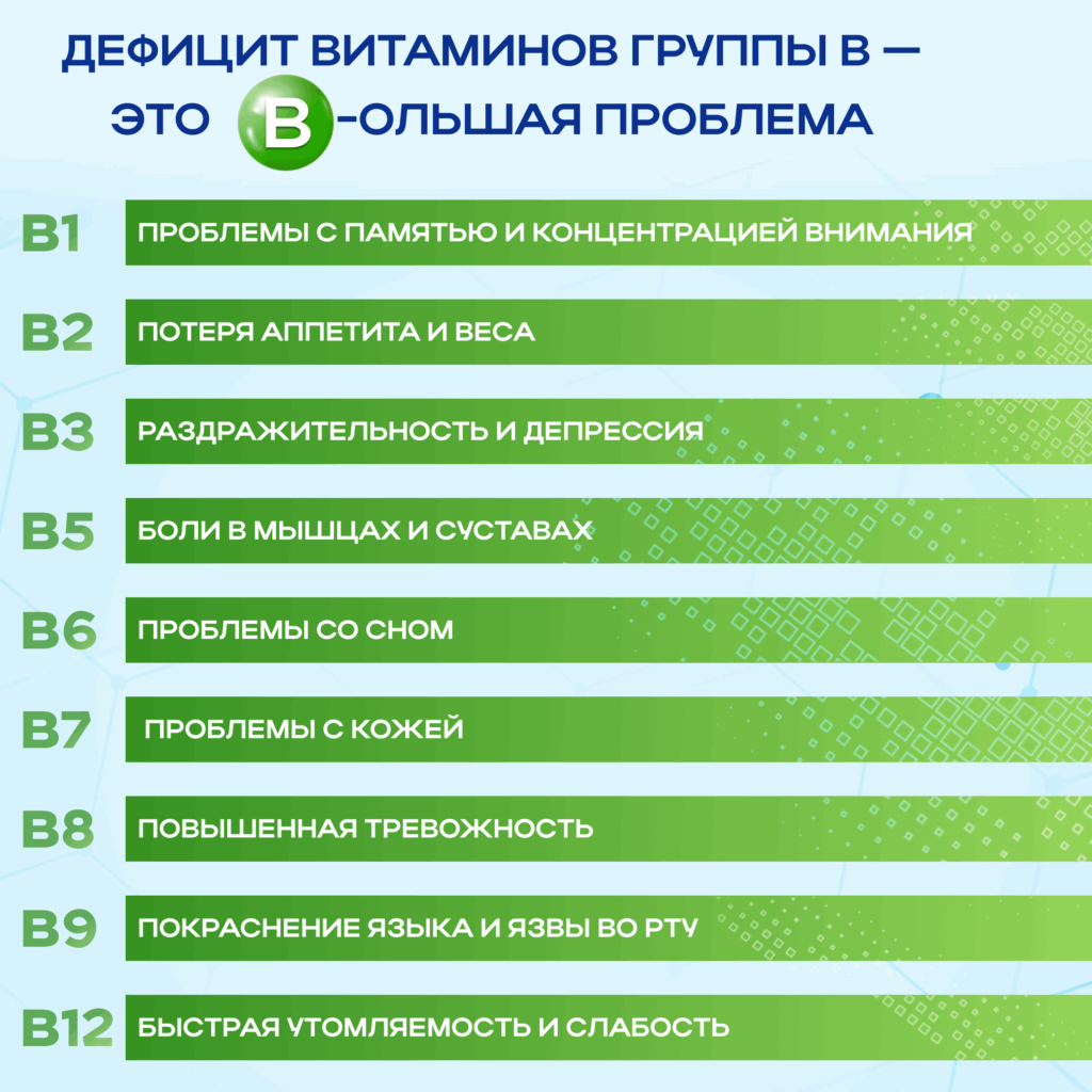 Фото: Три анализа здоровья: почему ферритин, витамины B и D — лучшие индикаторы вашего организма Три анализа здоровья: почему ферритин, витамины B и D — лучшие индикаторы вашего организма